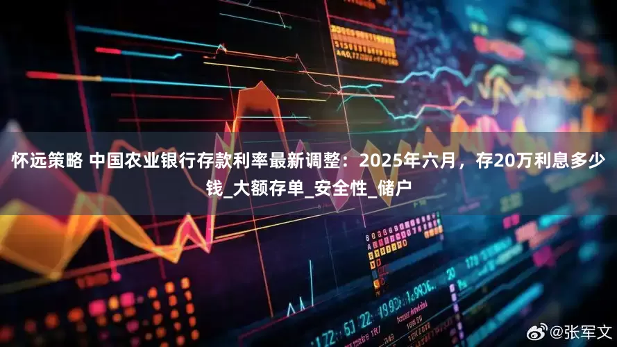 怀远策略 中国农业银行存款利率最新调整：2025年六月，存20万利息多少钱_大额存单_安全性_储户