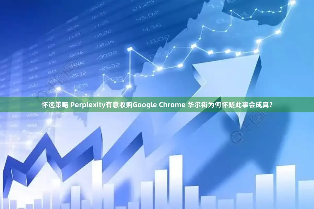 怀远策略 Perplexity有意收购Google Chrome 华尔街为何怀疑此事会成真？