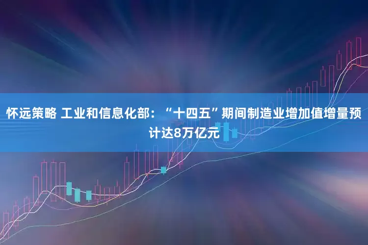 怀远策略 工业和信息化部：“十四五”期间制造业增加值增量预计达8万亿元